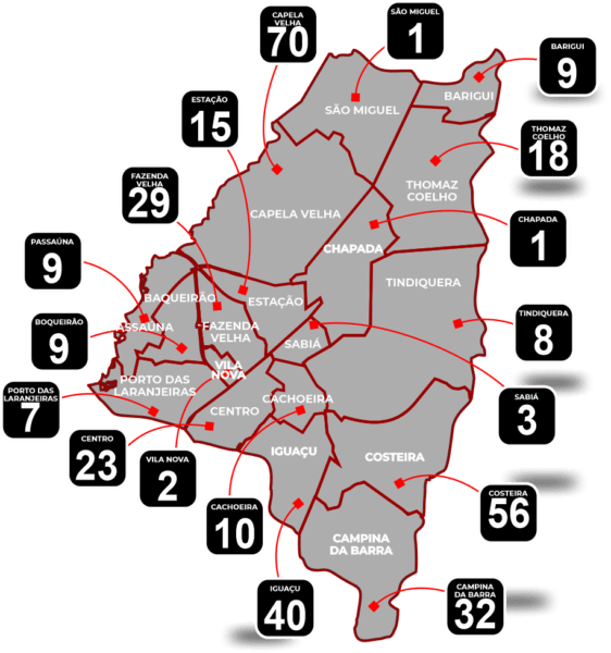 Araucária registrou 20 óbitos por Covid nos últimos 7 dias