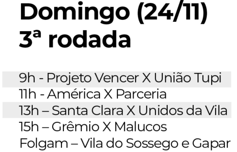 2ª rodada da Copa Verão teve uma goleada e equilíbrio nos demais jogos