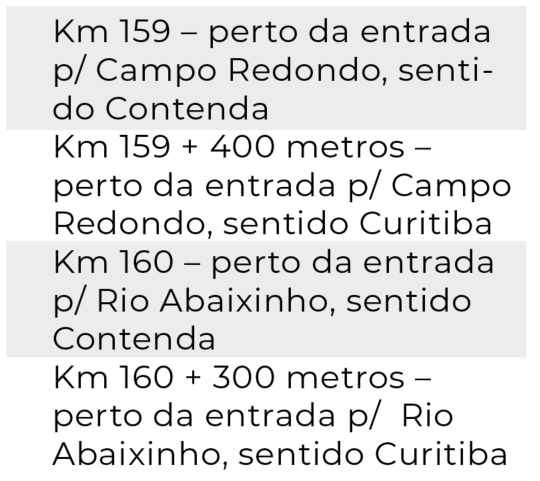 Rodovia do Xisto terá 4 novos radares; veja onde foram instalados